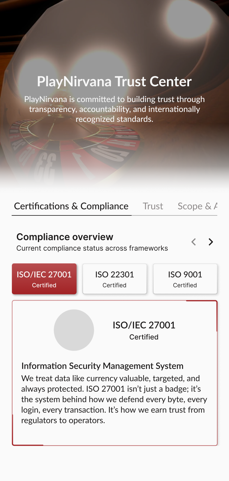 Certifications