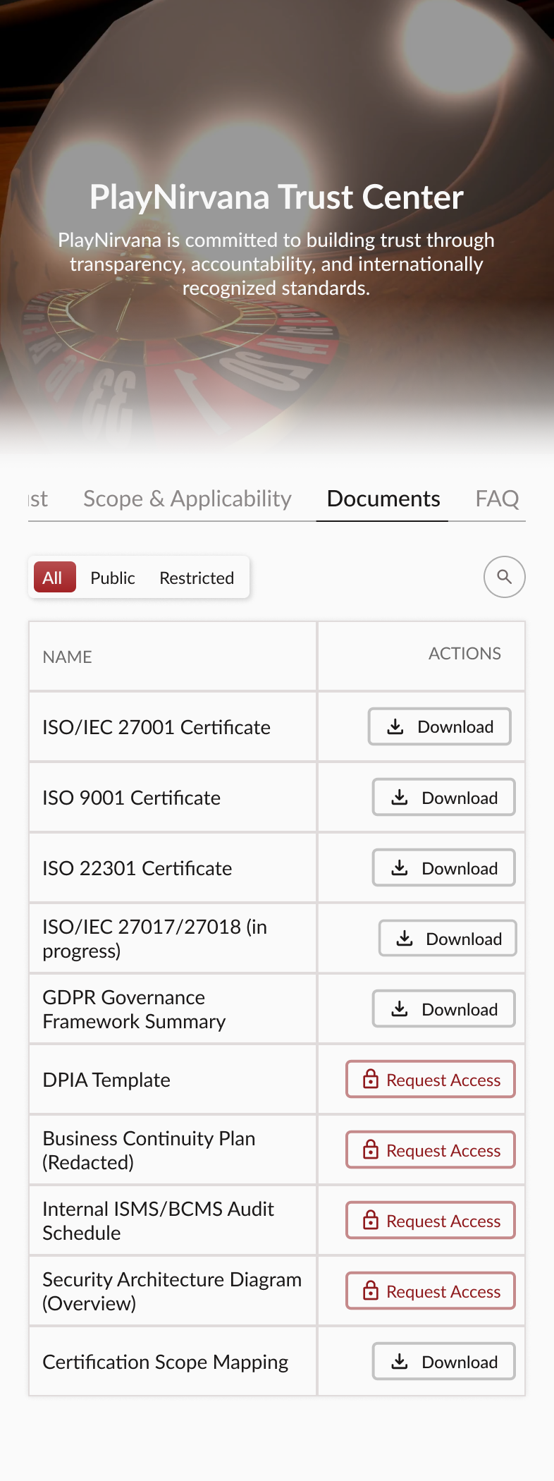 Documents
